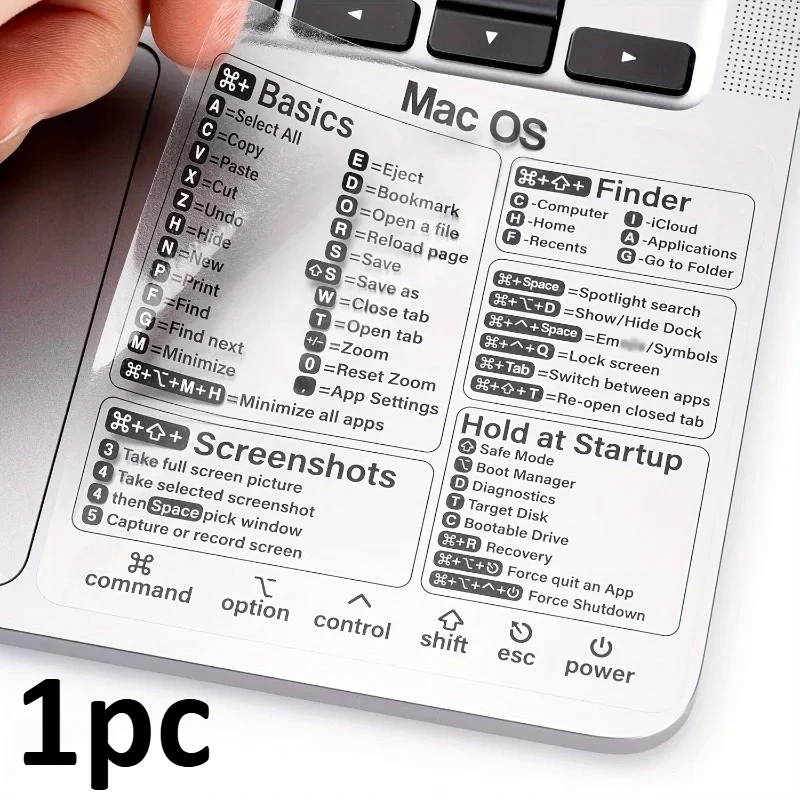 Keyboard Stickers for MacBook Pro Air 13-16 Inch-Clear Transparent Black Cheat Sheet Cover,Quick Navigation Application Control