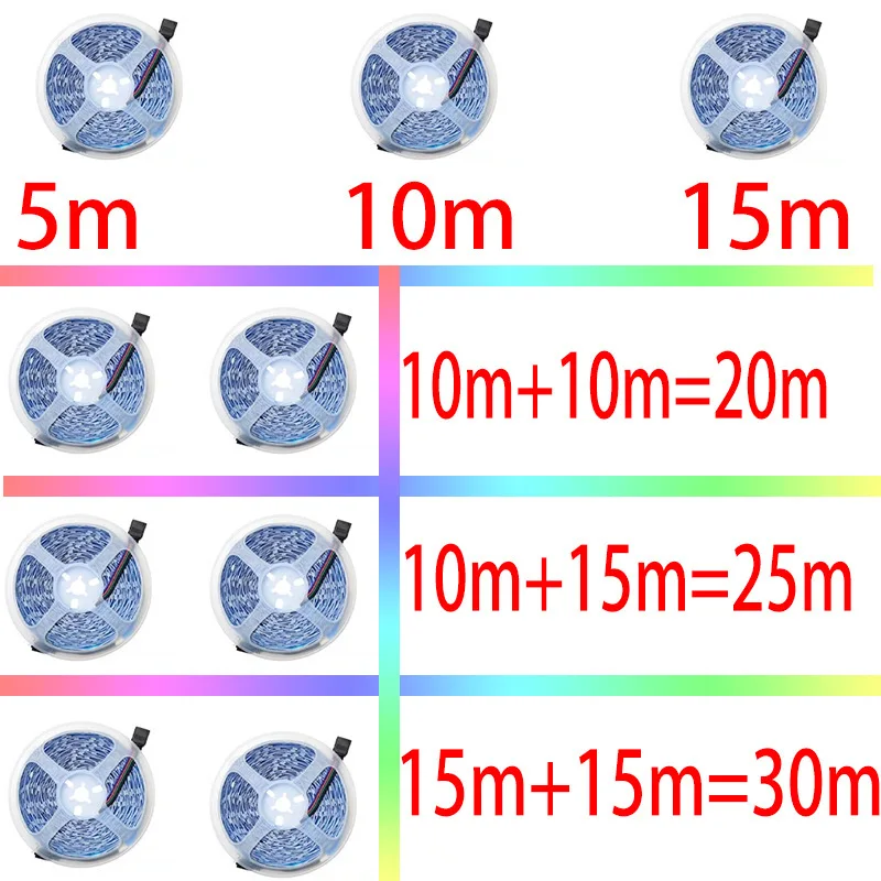 DC12V LED Strip Lights 5050 RGB 5-30M Flexible Lamp Tape Ribbon Luces Smart App Led Lighting Room Christmas Decoration EU Plug