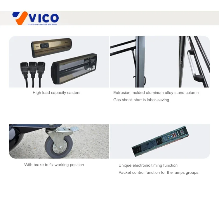 Vico VBL-3D-C High Efficiency UV Automotive and Industrial Finishing Curing Lamp