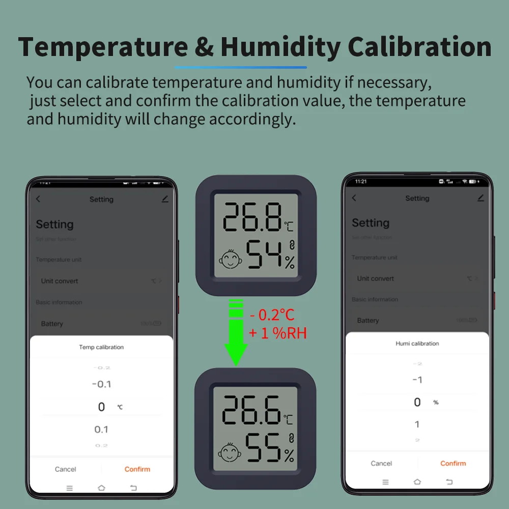 Tuya BT MiNi Temperature and Humidity Sensor LCD Display Bluetooth Compatible Thermometer and Hygrometer With Google Home Alexa