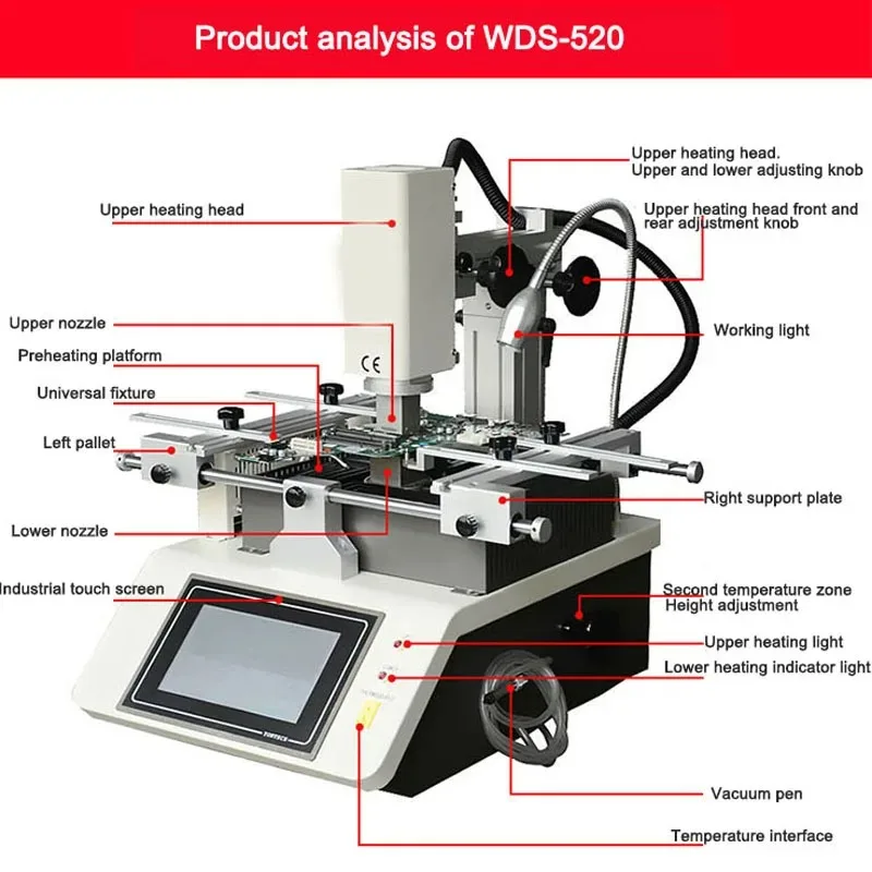 WDS-520 BGA Rework Station SMT Infrared Soldering Repair Tools IC Chip Hot Air Welding Equipment 3 Temperature Area Touch Screen