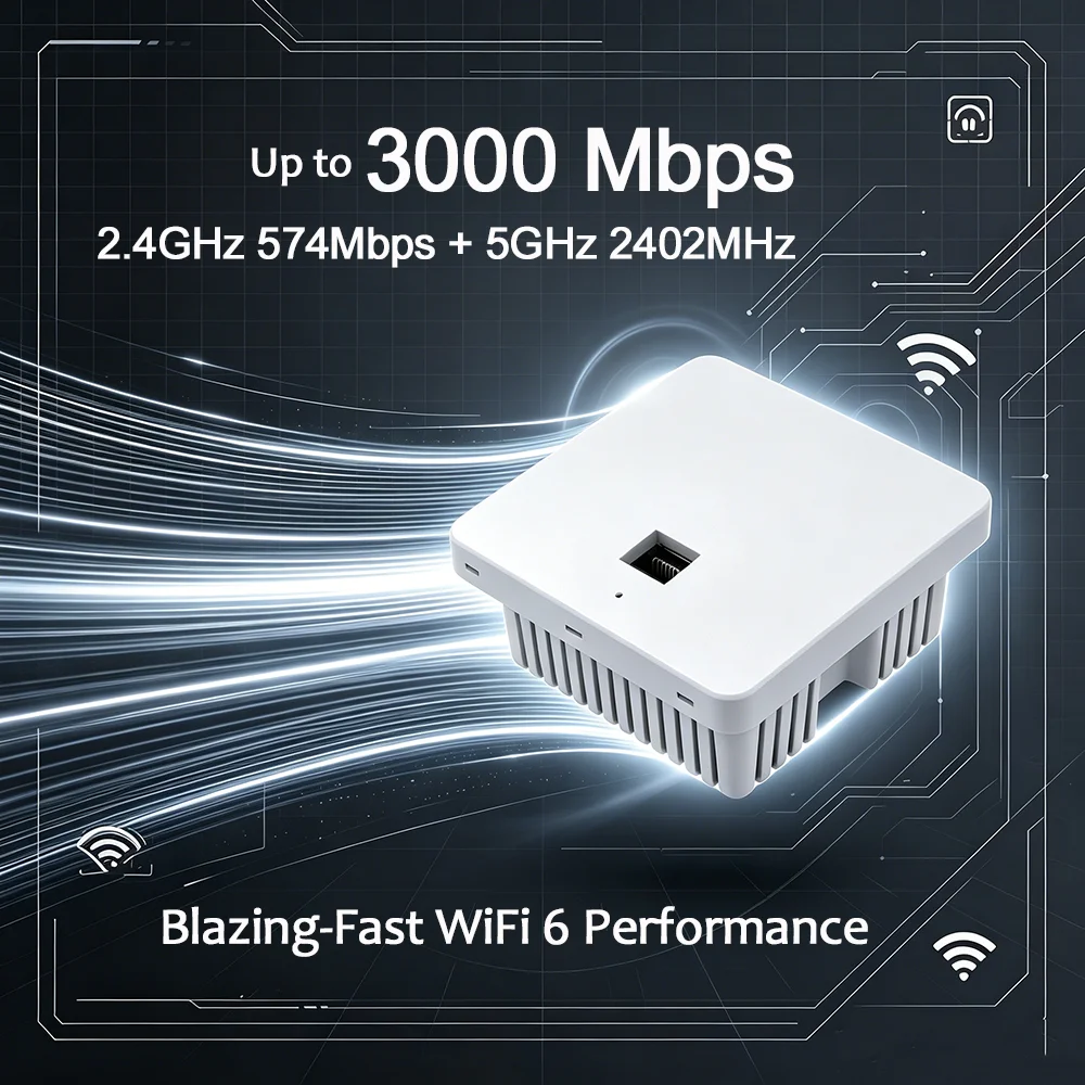 AX3000 Wifi6 Inwall AP Wireless Panel Access Point Dual-Band 2.4G& 5.8GHZ RJ45 Port Standard POE Gigabit Mu-Mimo Router for Home
