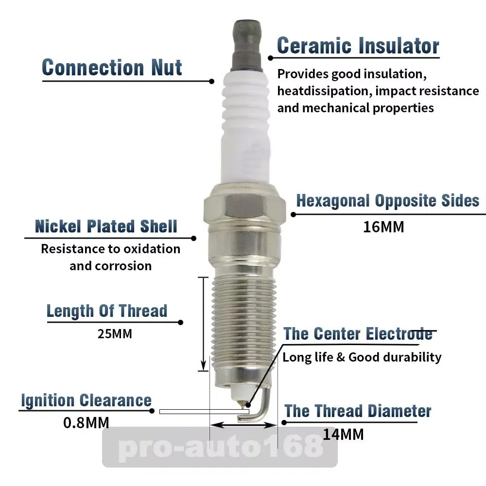 Carbole 6X Spark Plugs + Wire Set & Coil Pack For Town & Country Grand Caravan 3.3L 3.8L