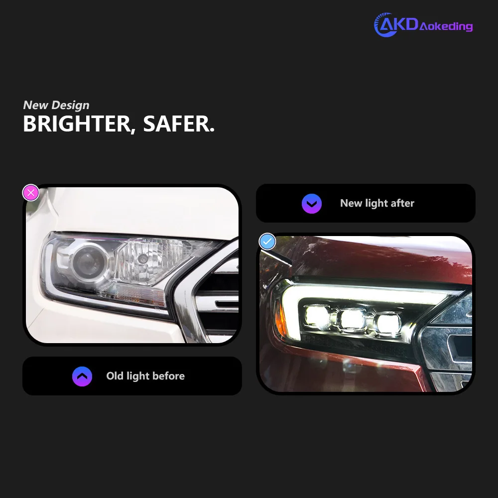 Car Styling Head Lamp for Ford Ranger Headlight Projector Lens 2015-2020 Everest Front Lights Signal Automotive Accessory