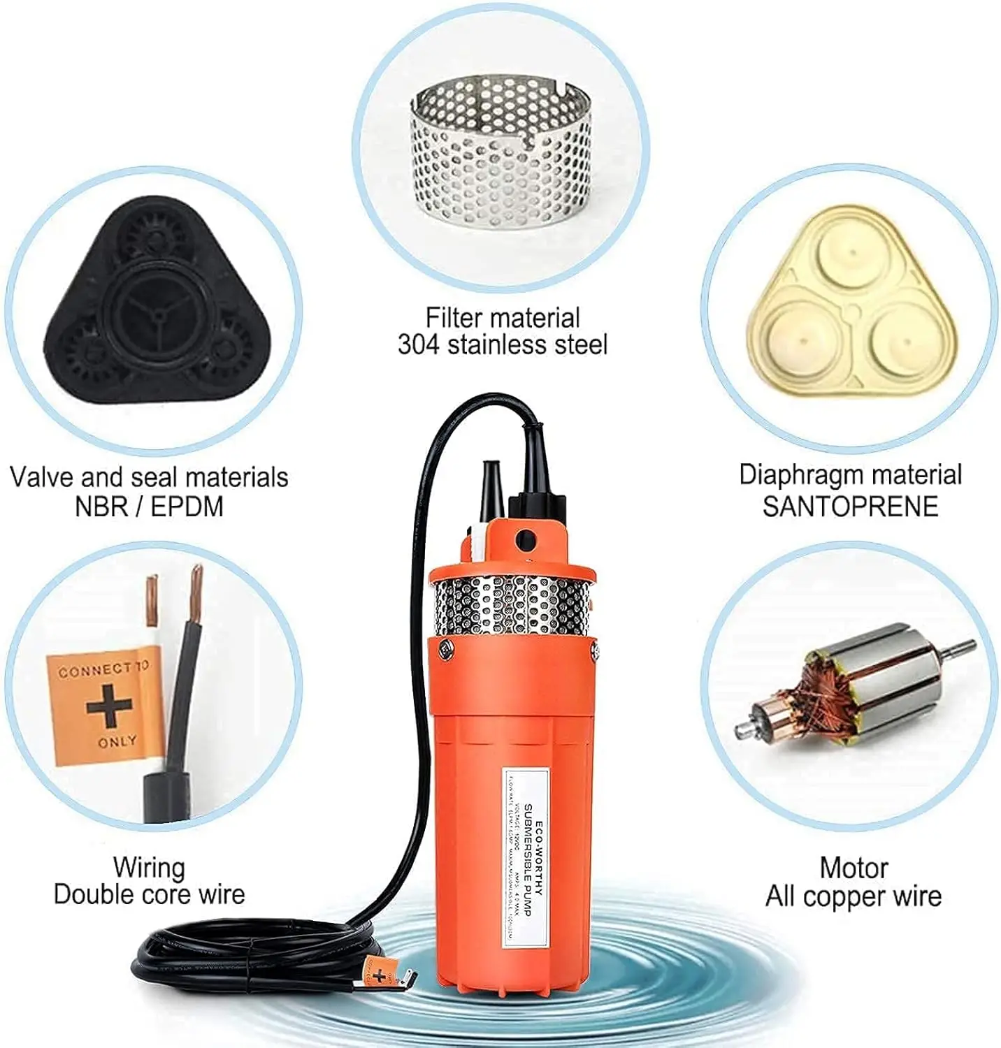 Zonne-Energie Goed Pomp Kit Met Batterij Back-Up, 12V Zonne-Energie Waterpomp + 120W Zonnepaneel Kit + 10ah Batterij Voor Goed, Irrigatie