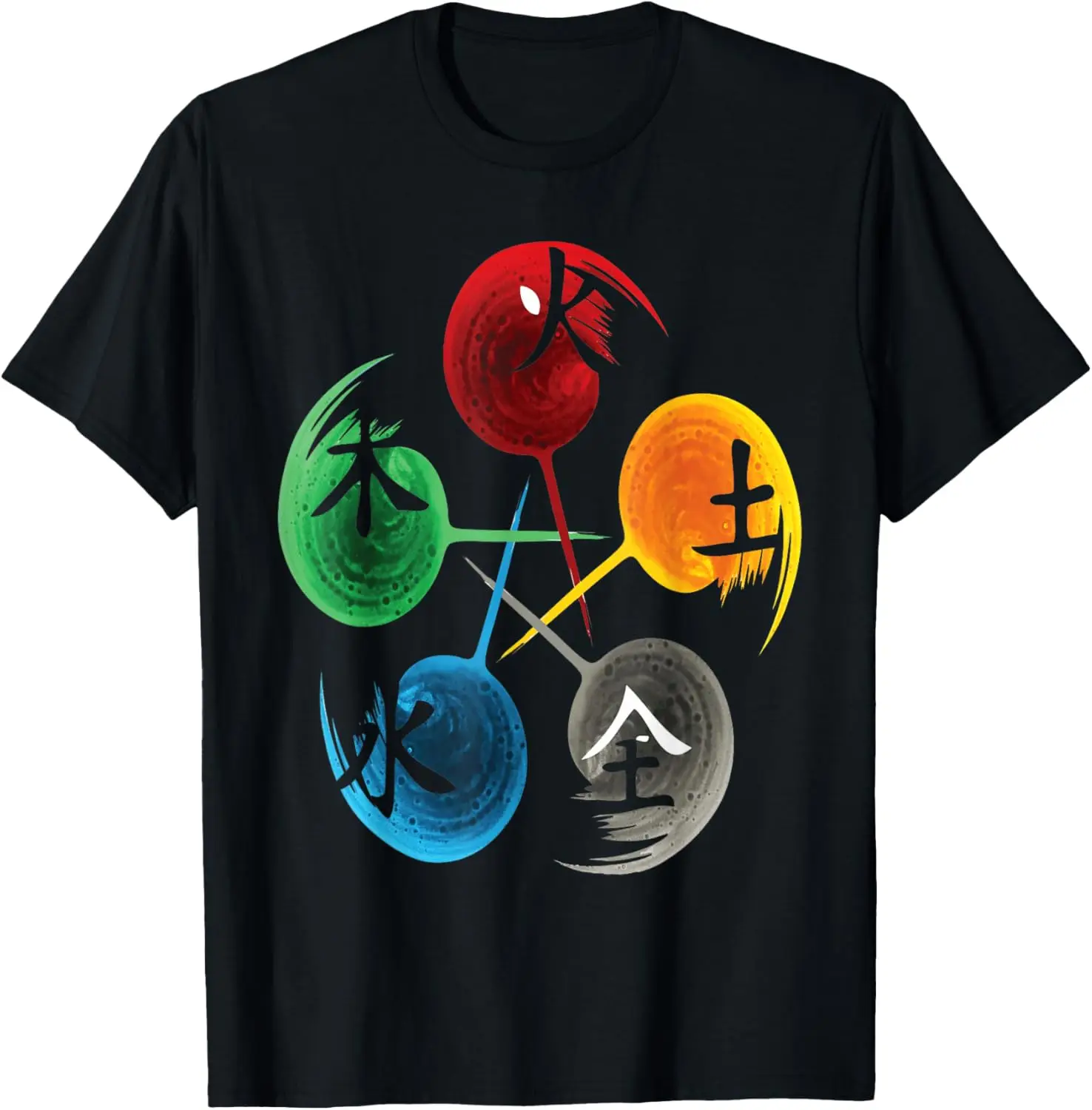 Die fünf Elemente von Qigong, Tai Chi T-Shirt-Design. T-Shirt