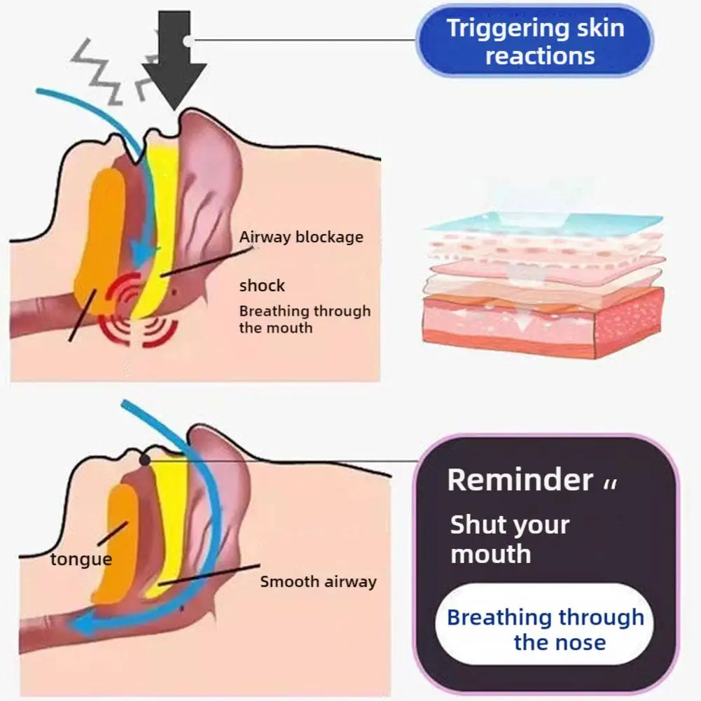 Новые наклейки против храпа для детей и взрослых, ночной сон, губа, нос, дыхание, улучшение пластыря, коррекция рта, наклейка, лента