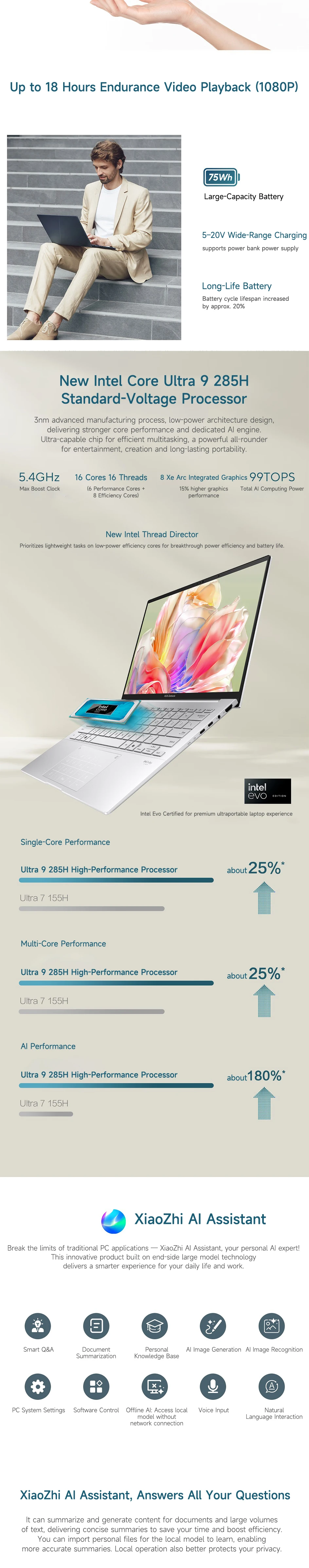 ASUS ZenBook 14 Laptop 14-inch Intel Core Ultra 9 285H 32GB 1TB/2TB 2.8K 120Hz OLED Notebook Computer