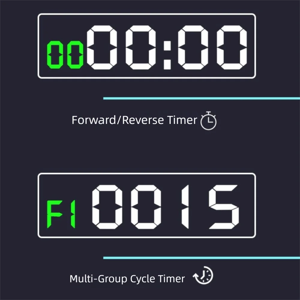 Rechargeable Gym Timer Portable Countdown/up Mini Gym Timer USB‑C with Magnetic Back Fitness Timer Training