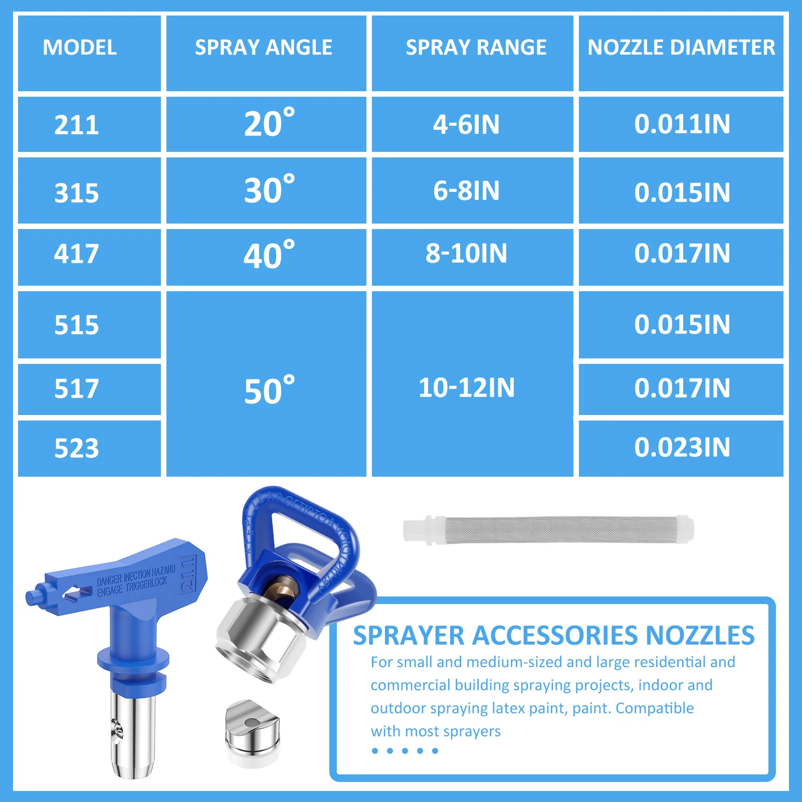 13Pcs Airless Paint Nozzles Reversible 211 315 417 515 517 523 Paint Sprayer Tips Replacement Spraying Machine Accessories