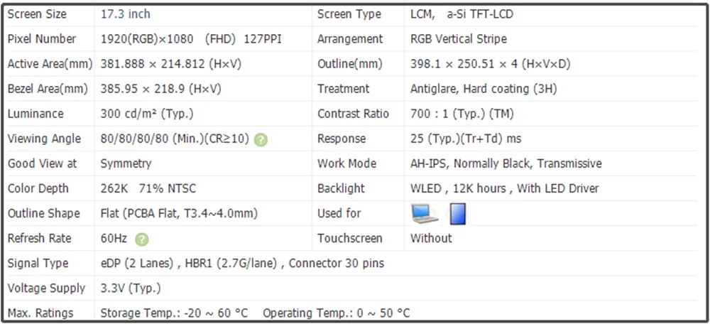 LP173WF4-SPF6 17.3 Inch LCD Screen IPS Laptop Panel FHD 1920x1080 Non-touch 300 cd/m² (Typ.) 71% NTSC 60Hz EDP 30pins