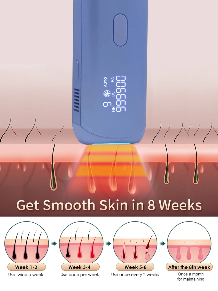 Kühlende Laser-Haarentfernung, 3-in-1-Verjüngung, Akne entfernen, permanenter Bikini-Trimmer, schmerzloses Haarentfernen für Frauen, IPL-Epilierer – Detail 9