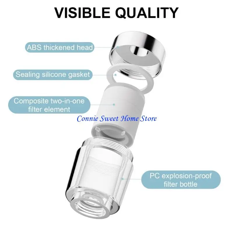 LXAF Electric Water Heater Pre Filter Water Outlet Purifiers Household Detachable Pre-filter Tap Water Filter Accessories