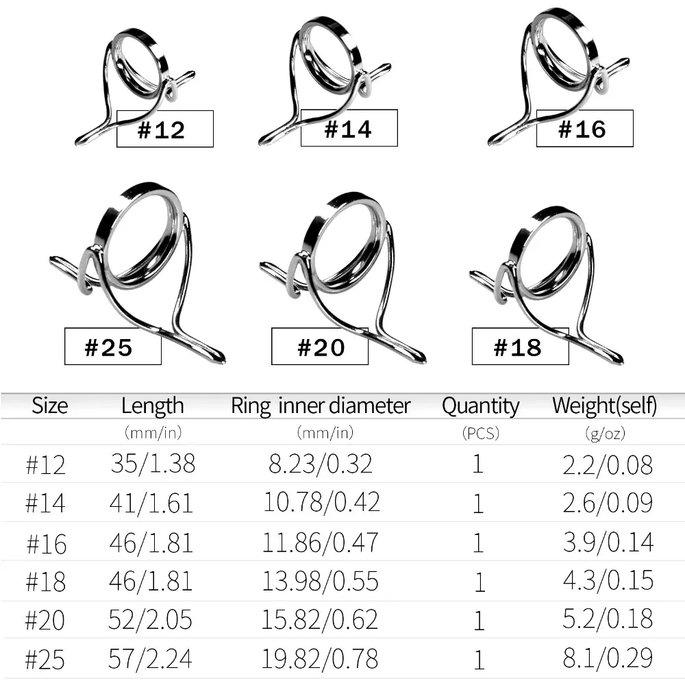 12pcs Fishing Rod Guides Ring #12-#25 Casting Rods Repair Kit Silver Stainless Steel Fishing Pole Guide Replacement Set