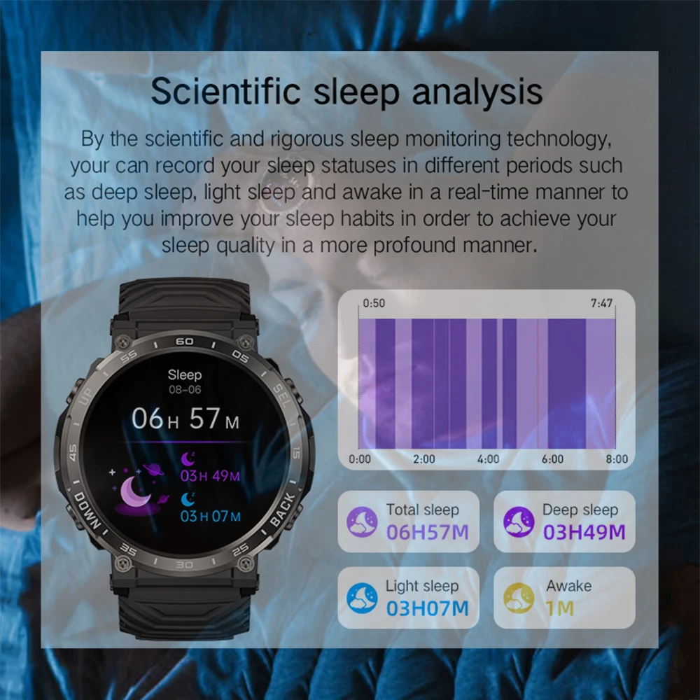 IUTECH 2024 Smart Watch For Men 1.52 Inch HD Display Touch Bluetooth Call Watch Heart Rate IP68 Waterproof Swimming SmartWatch