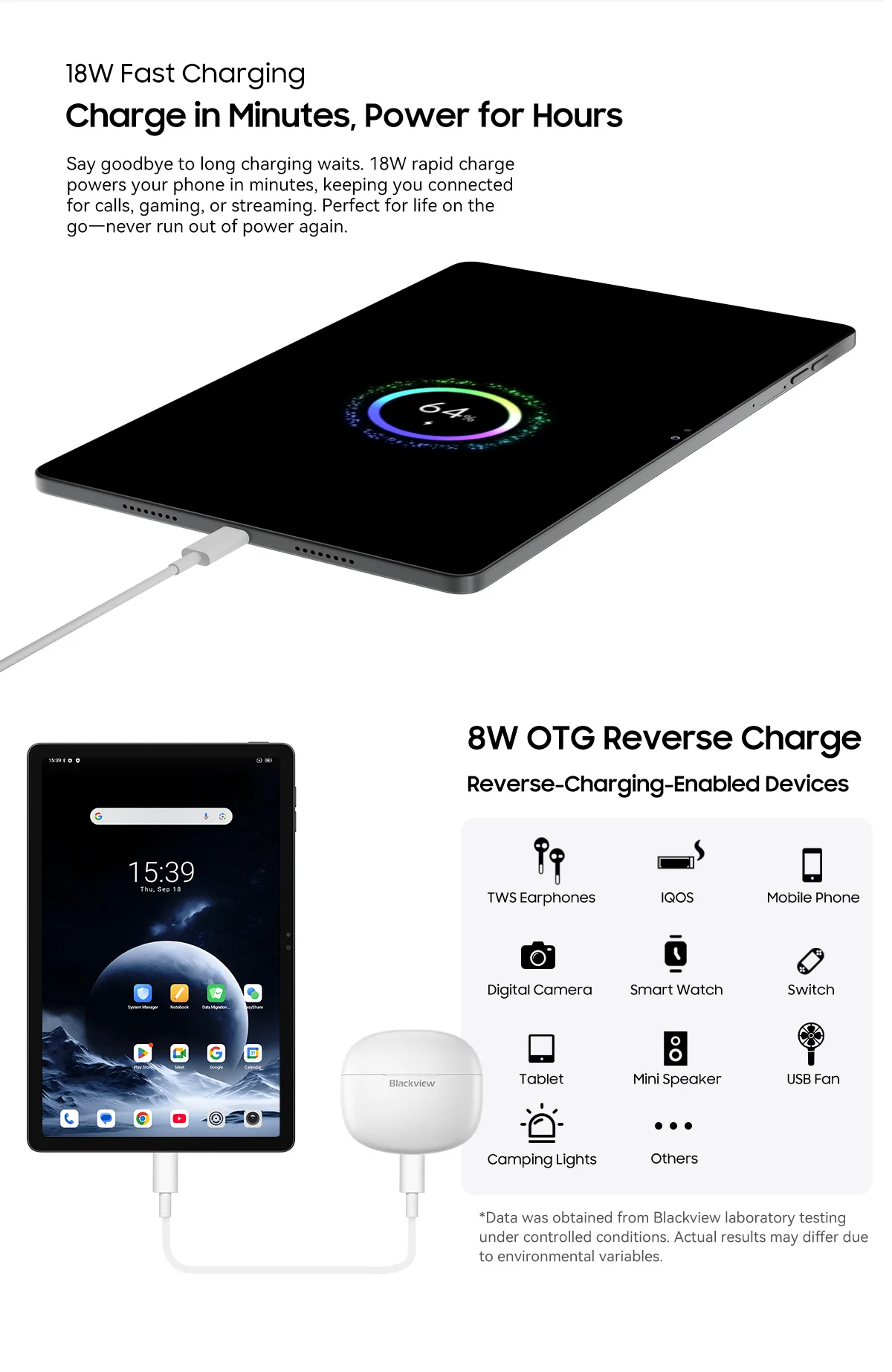 Blackview ZENO 10 Tablet PC 5G AI Android 15 T8200 Octa Core 11' FHD+ IPS 90Hz Display Smart Tablets Pad PC With Bluetooth
