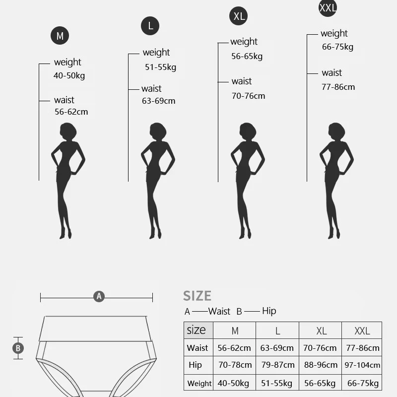 5Pcs/Set High Waist Pure Cotton Panties Women Body Slimming Underwear Breathabl… - Image 6