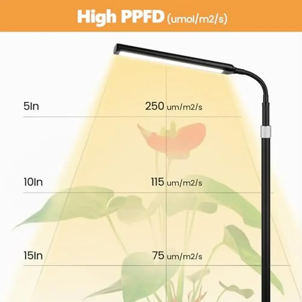 โคมไฟตั้งพื้นแบบปรับได้ไฟ LED 72ดวงสำหรับไฟพืชเติบโตในร่มพืชในบ้านช่วยจับเวลาการเจริญเติบโตตกแต่ง