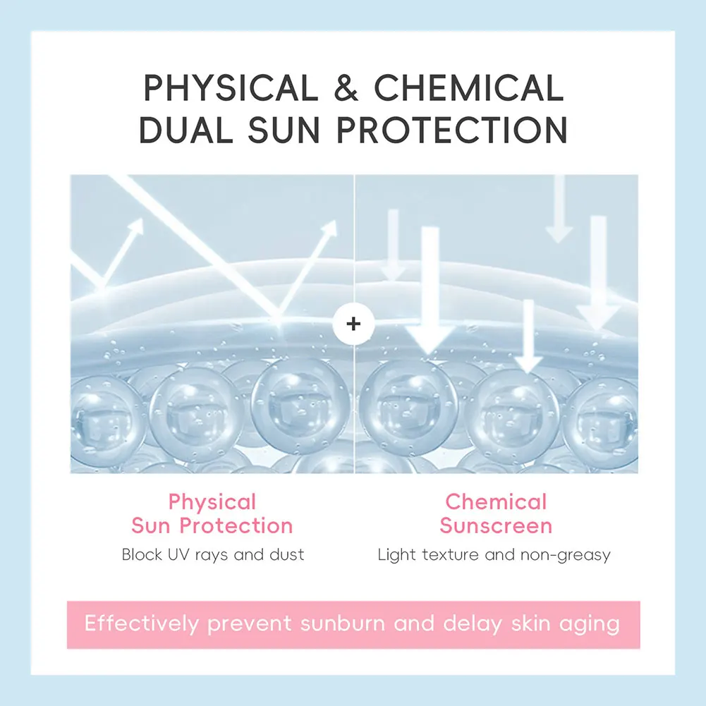 Base de maquillage de protection UV invisible de protection solaire faciale pour des cosmétiques extérieurs d'intérieur