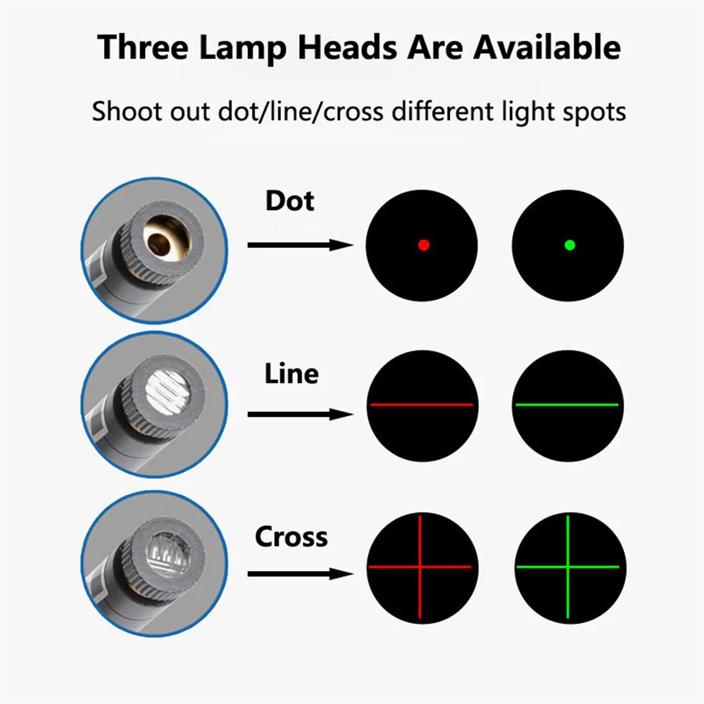 AC100-240V Led Sewing Light Infrared Positioning Lamp Red/Green 100MW Black Magnetic Base Dot or Line or Cross for Factory,Craft