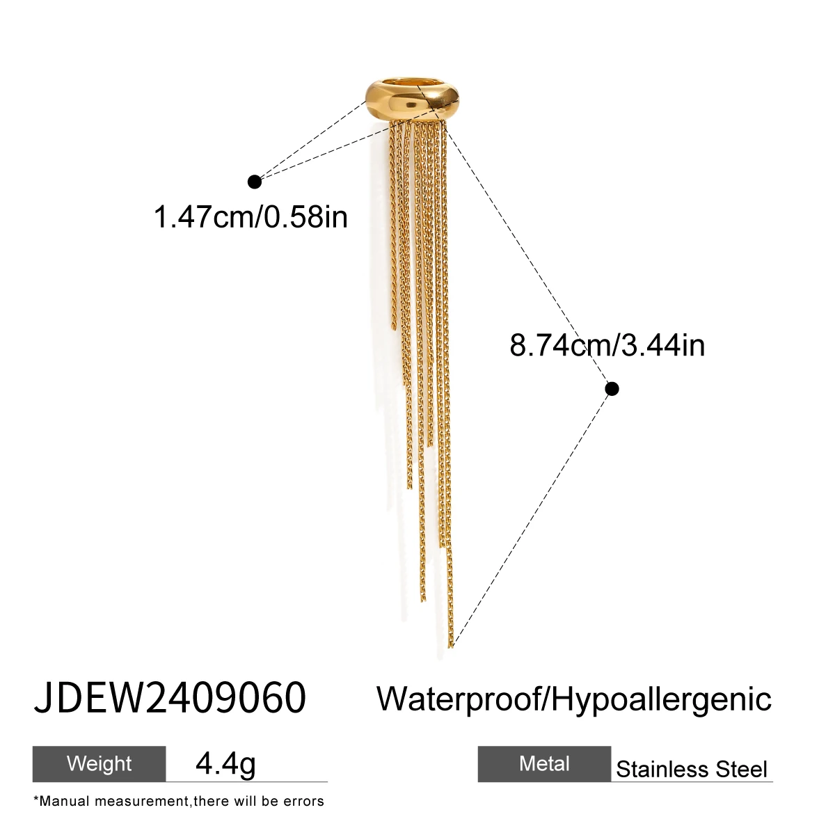 Product detail