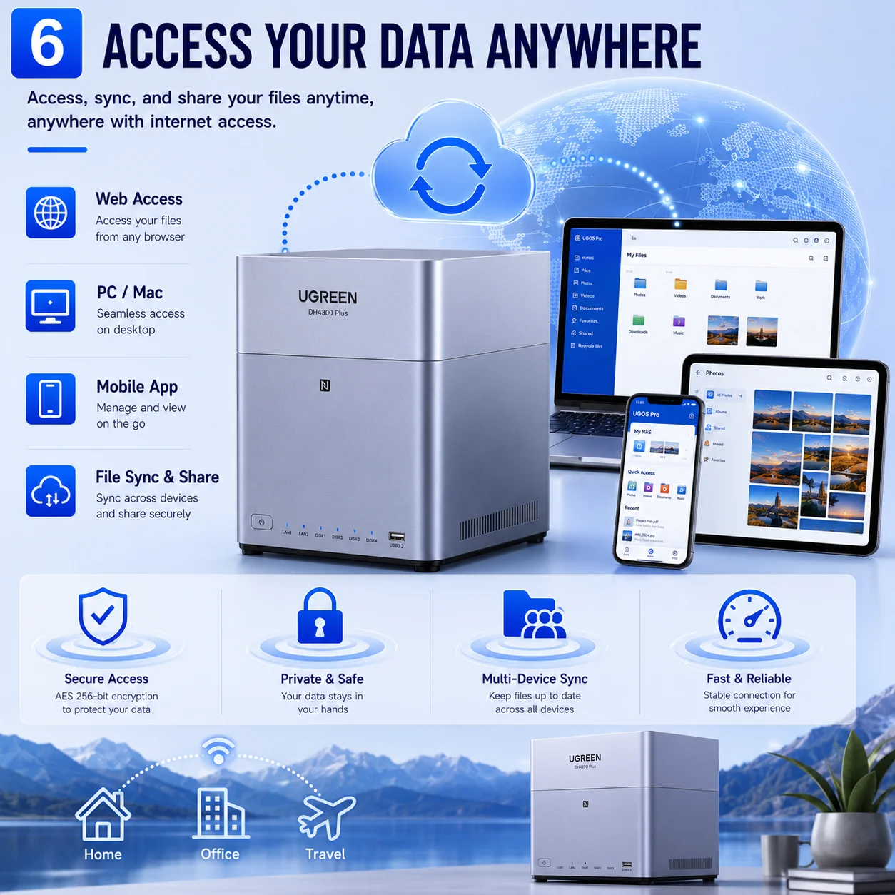 UGREEN DH4300 Plus NAS AI Storage Server 3TB 4TB 6TB 8TB 9TB 12TB 16TB RK3588 8GB LPDDR4X 4-Bay SATA HDD SSD 2.5GbE NFC Plex Jellyfin Personal Cloud