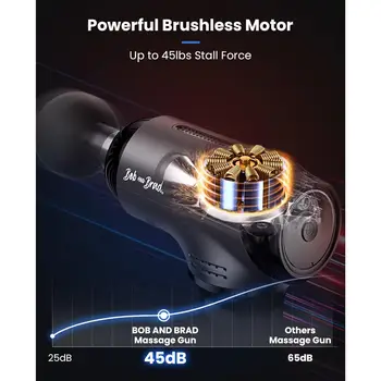 10 best sales Súng massage nhiệt - №2