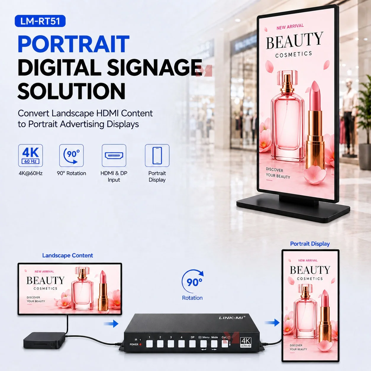4K60Hz Mirror Image Rotation & Multi-Interface (/DisplayPort) Live Broadcast Machine for Portrait Digital Signage