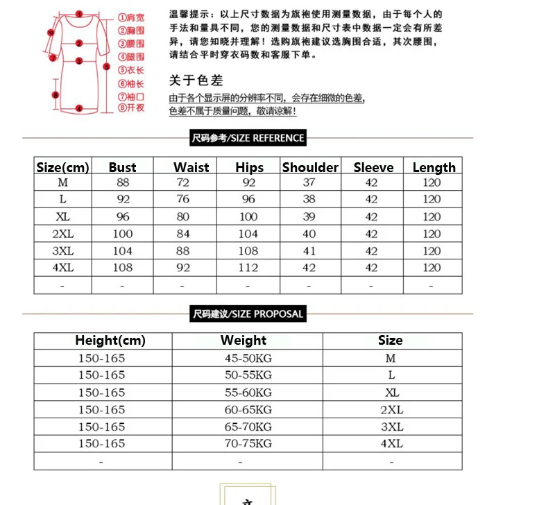 Yourqipao Modest 3/4 Sleeves Mother\'s of the Bride Dress Chinese Women Cheongsams Plus Size Wedding Guest Gown Vestido de Noche