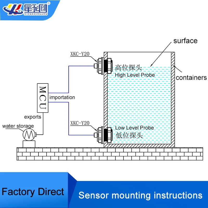 XKC-Y20 Sensore di livello di precisione ad alta stabilità a contatto capacitivo per tutti i tipi di serbatoi d'acqua