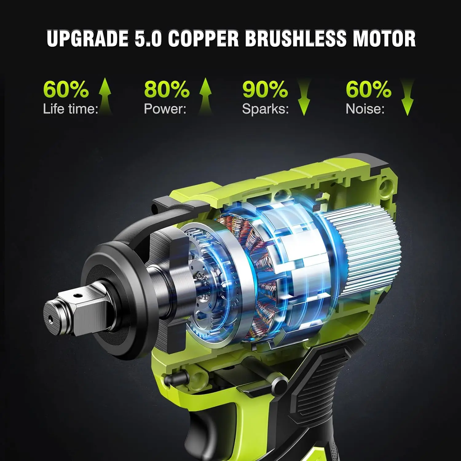 Cordless Impact Wrench 550N.m Brushless 1/2 inch Impact Wrench High Torque Impact Gun Electric Impact Wrench for Car Home