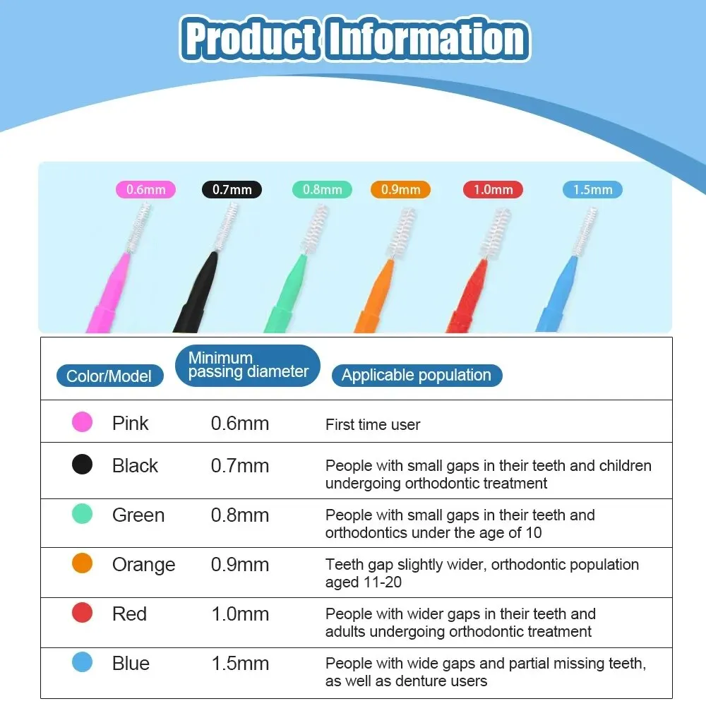 Spazzola interdentale scatola spazzolino interdentale 20 pezzi Clean Tooth Gap bretelle Gap dritto spazzolino interdentale ortodontico