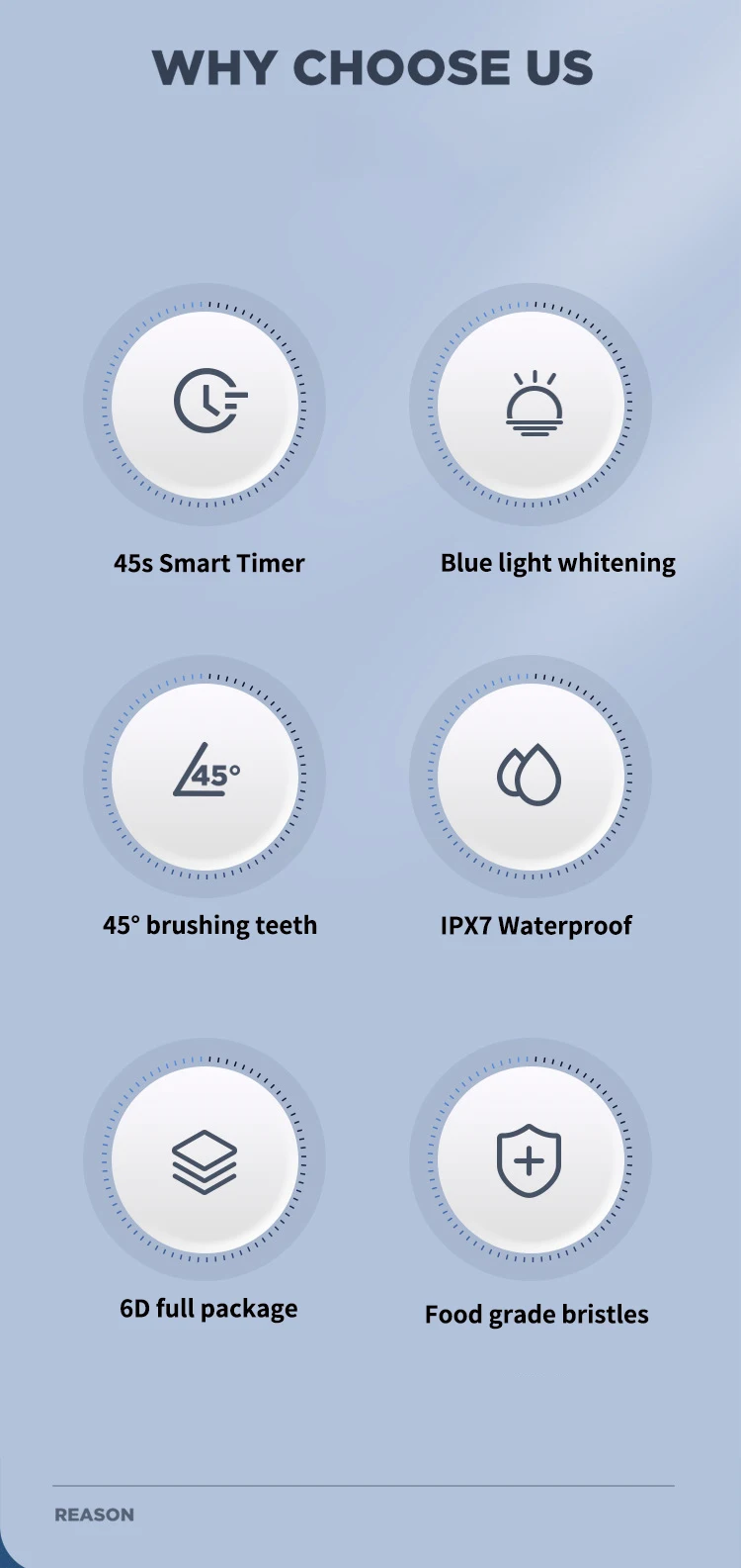 U-shaped Sonic Electric Toothbrush for Adults Children 360° Automatic Silicone Tooth Brushes USB Charging Blue Light Waterproof