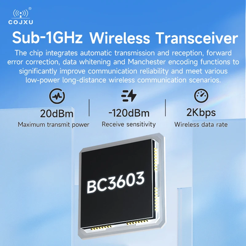 433/470MHZ GFSK Wireless Transmission SPI Module Industrial Grade BC3603  20dBm COJXU EWM47 Series Low Power 3KM Long Distance