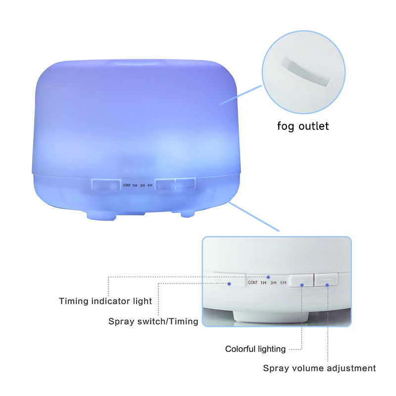 500ml Cool Mist Humidifier with Remote Control