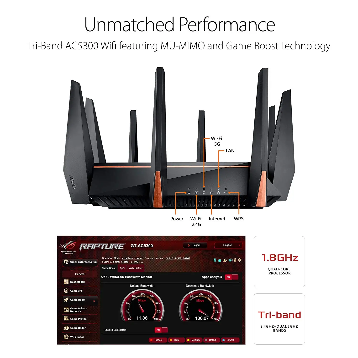 ASUS GT-AC5300 AC5300 TOP 5 Best Gaming Wi-Fi Router, Tri-Band 5334 Mbps, Whole Home WiFi Mesh System 1.8GHz 2.4GHz And 5 GHz