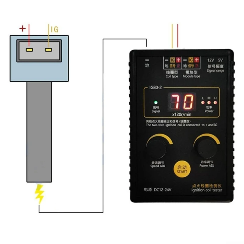 Reliable Ignition Diagnostic Equipment for Motorcycle Car Applications Providing Real Time Display and Fault Ana