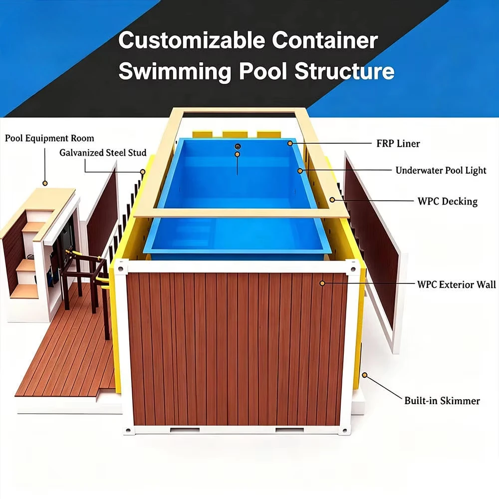 China Home Swimming Pool Jacuzzing Spa Hot Tub Above Ground Fab 20ft 40ft Container Swimming Pools for Outdoor