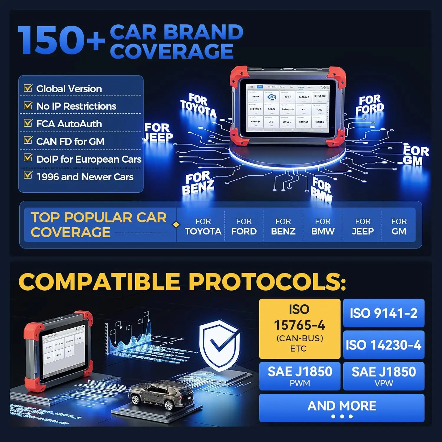 Picture 7: XTOOL D7 Diagnostic Tool Bidirectional OBD2 Scanner with ECU Coding Full System Car Scanner with 36+ Resets Injector Coding Throttle Relearn FCA CANFD DoIP 3 Years Free Update