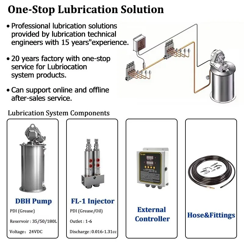Barrel Mounted Automatic Electric Grease Lubrication Pump Single Line Central Lubricant System for Wheel Loader 24v