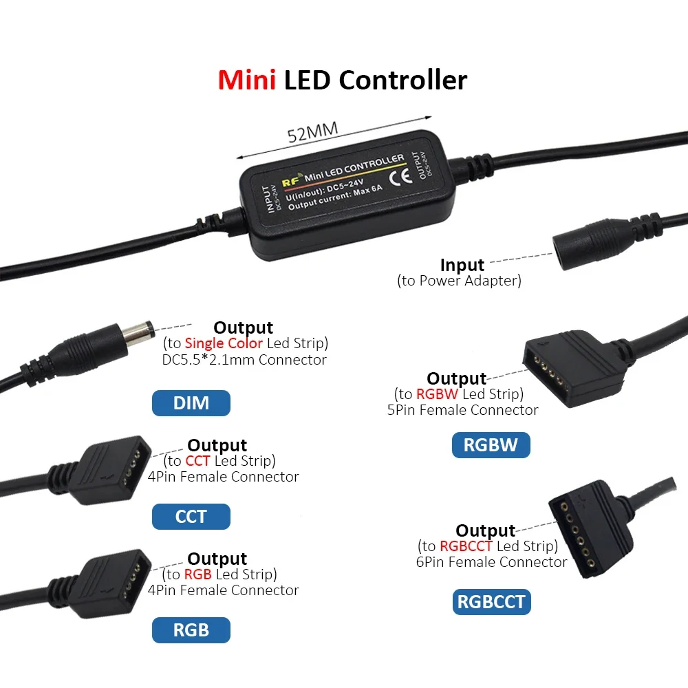 12V 24V LED Controller 4Pin 5Pin 6Pin 14Key 5V 28Key RF Remote Control for Single Color CCT RGB RGBW RGBCCT LED Strip Tape Light