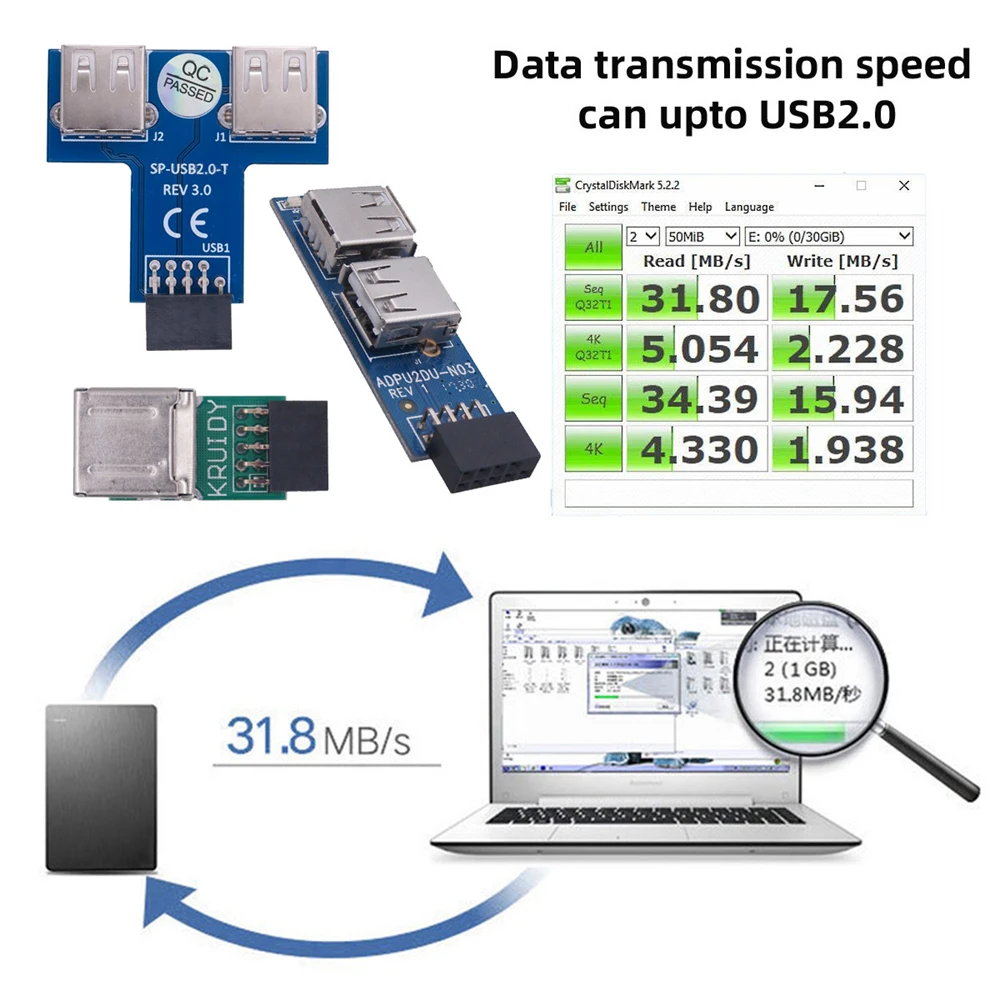 Chenyang 3pcs/set 9Pin USB2.0 Motherboard Front Panel Header Female to Dual USB Female Adapter Vertical Horizontal Type