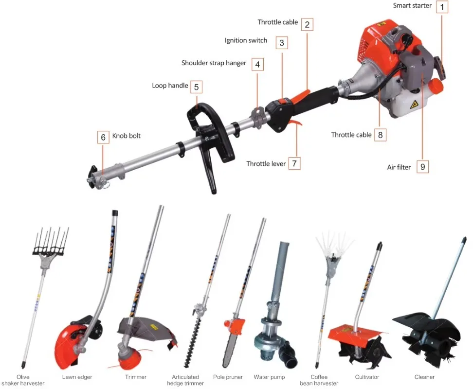 52Cc Multifunctional 5 in 1 Garden Tools - Brush Machine, Grass Trimmer, Chainsaw Fast Delivery