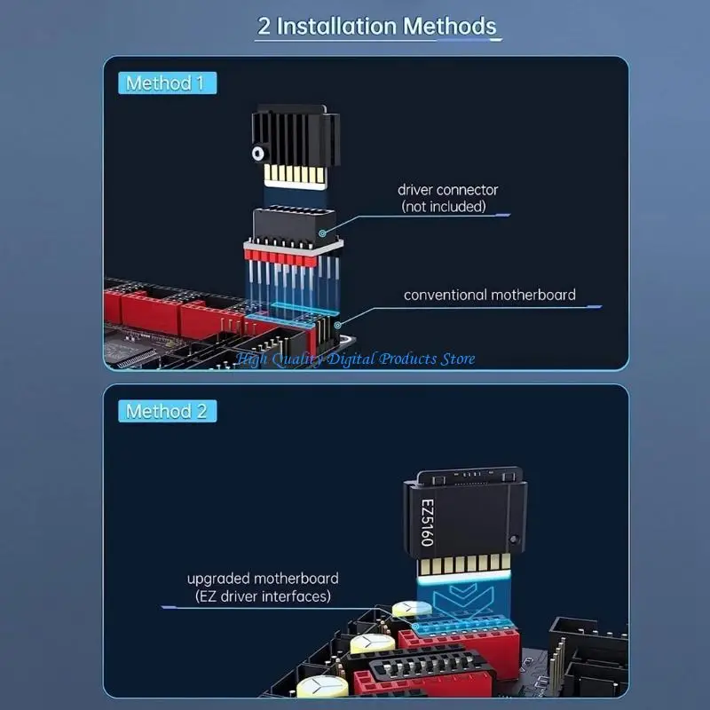 

U2JE EZ2209 Stepper Motor Driver with EZ Driver Connector 5 Sets for SKR V1.4 SKR 2, SKR 3 SKR Control Board