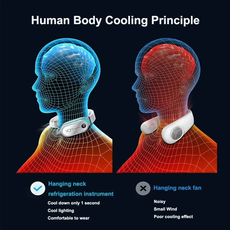 2024. Новый мини-шейный вентилятор Type-C, портативный безлопастный прочный шейный вентилятор с обогревом и охлаждением