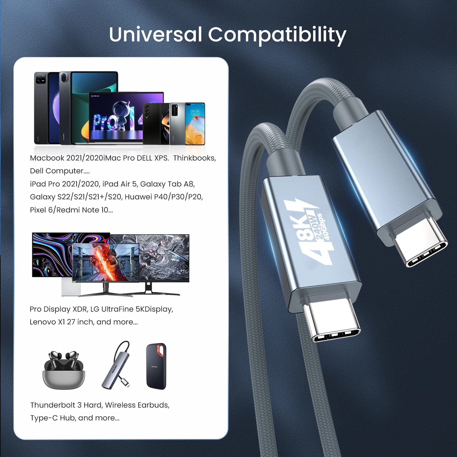 NIERBO USB C Cable USB 4.0 Thunderbolt 4 TypeC Male to Male 8K@60hz Video 40Gbps Data Transmission 240w Fast Charging for iPhone