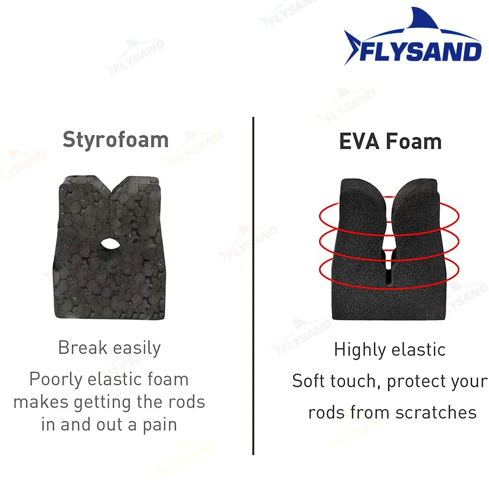 FLYSAND Fishing Vertical 6-Rod Rack Fishing Pole Holder Wall Mount Modular for Garage