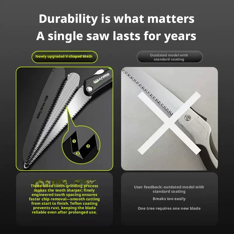 Folding Saw, Manganese Steel Saw, Sharp and Wear-resistant, Portable, Dedicated for Woodworking, Household Use