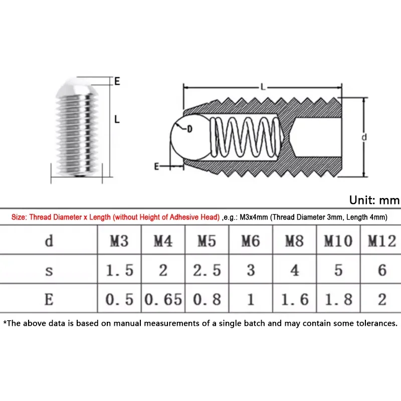 M3 M4 M5 M6 M8 M10 304 A2 Stainless POM Nylon Plastic Head Bead Screw Spring Ball Head Plunger Bead Hex Socket Allen Set Screw