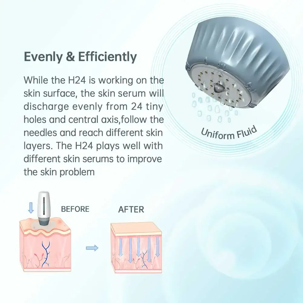 Thumbnail 4 - #38 Latest Skin Care Rollers Offers